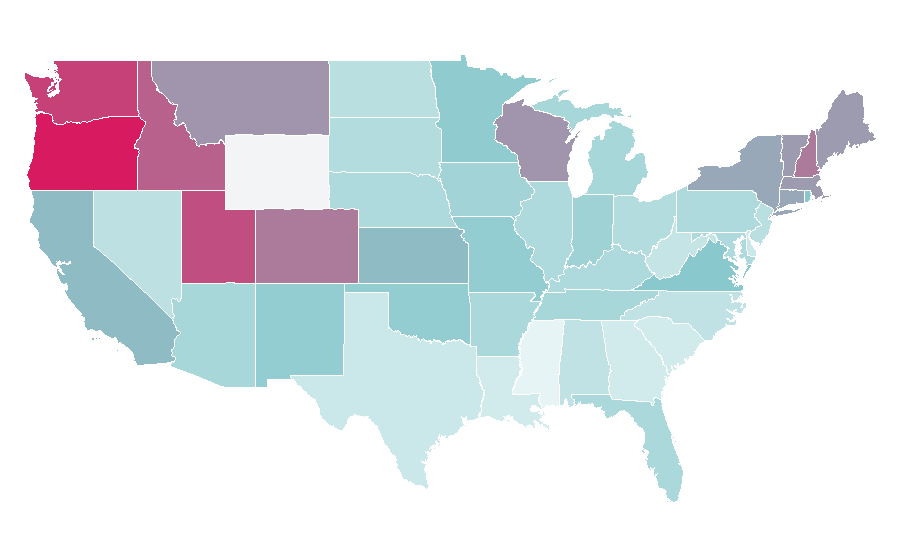 Affinity by region — Jules Verne, United States