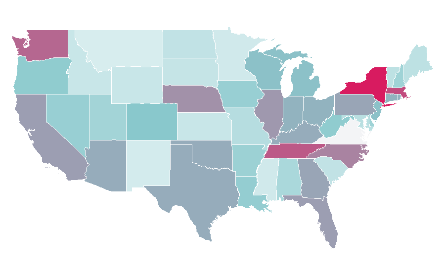Affinity by region — Julia Wolf, United States