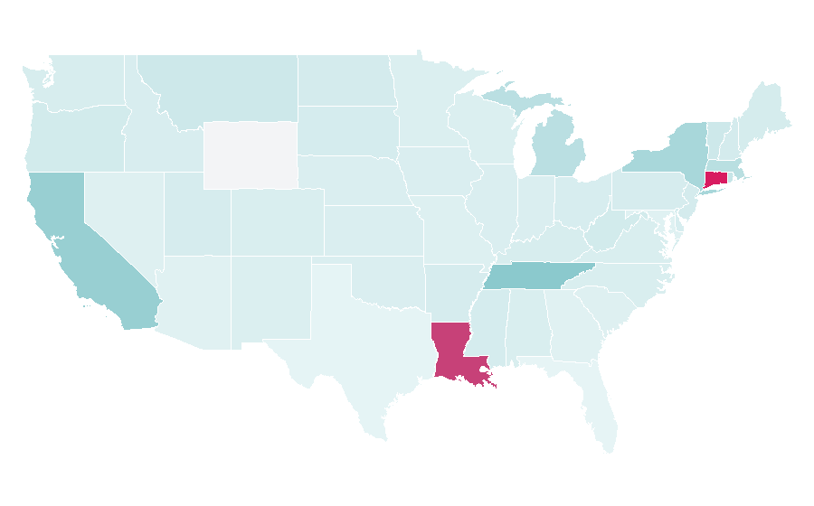 Affinity by region — Julian Bakery, United States