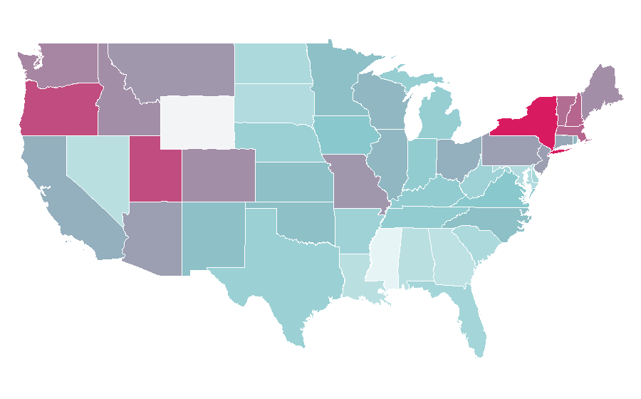 Affinity by region — Julianne Moore, United States