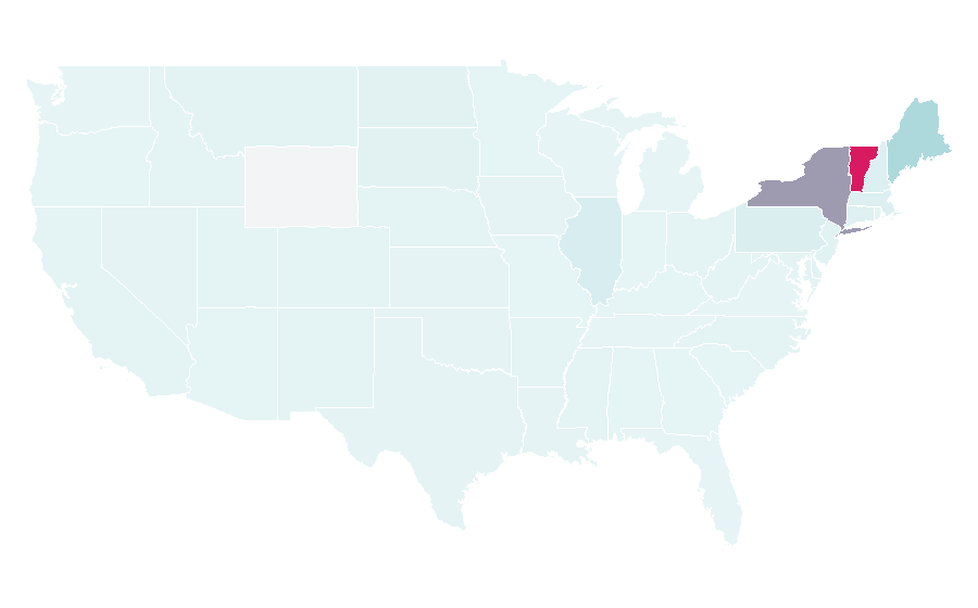 Affinity by region — jump rope, United States