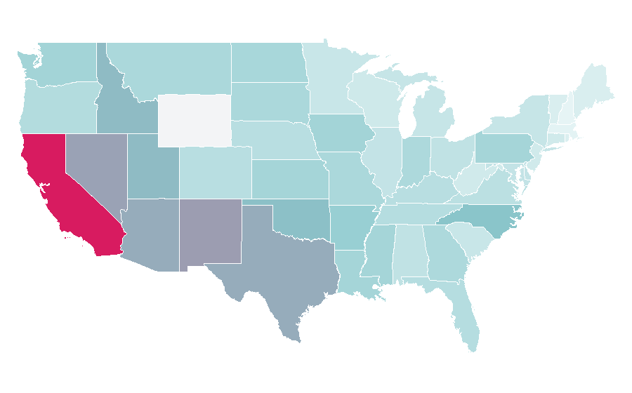 Affinity by region — Jumper (dress), United States