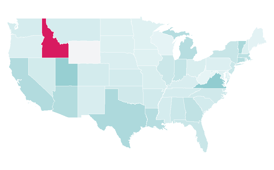 Affinity by region — Jumping, United States