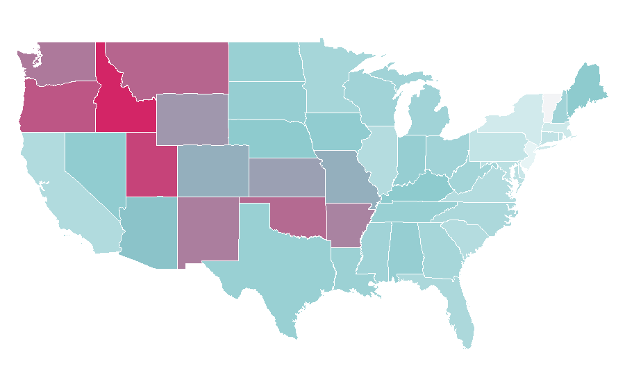 Affinity by region — Jupiter Ascending, United States