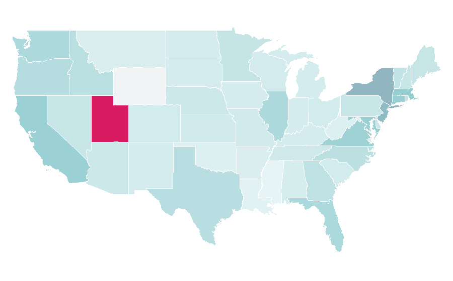 Affinity by region — Jürgen Klopp, United States