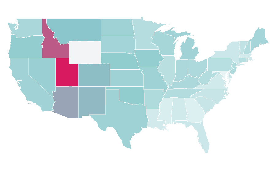 Affinity by region — Just Friends, United States