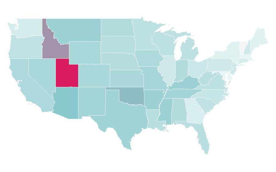 Affinity by region — Just Married, United States