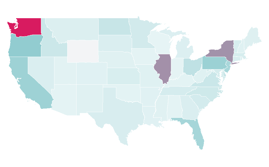 Affinity by region — Jutsu (Naruto), United States