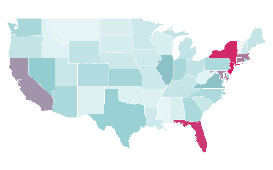 Affinity by region — Juventus F.C., United States