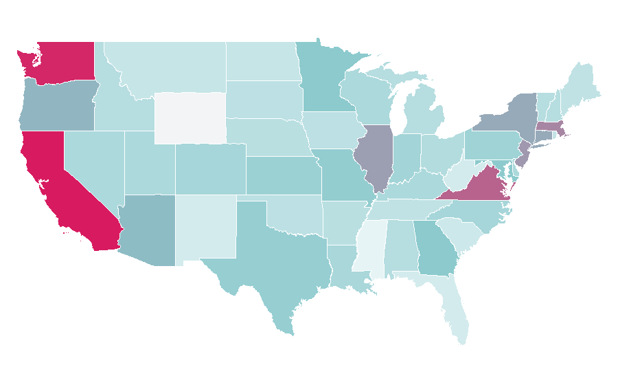 Affinity by region — Kabaddi, United States