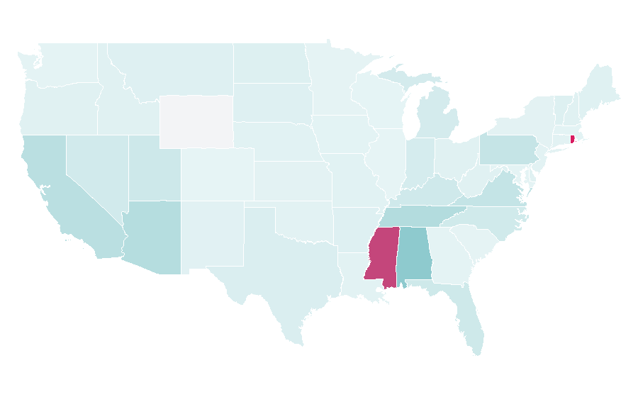 Affinity by region — Kabuki, United States