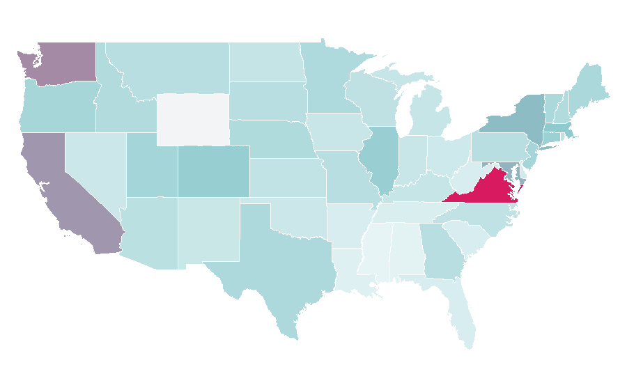 Affinity by region — Kabul, United States