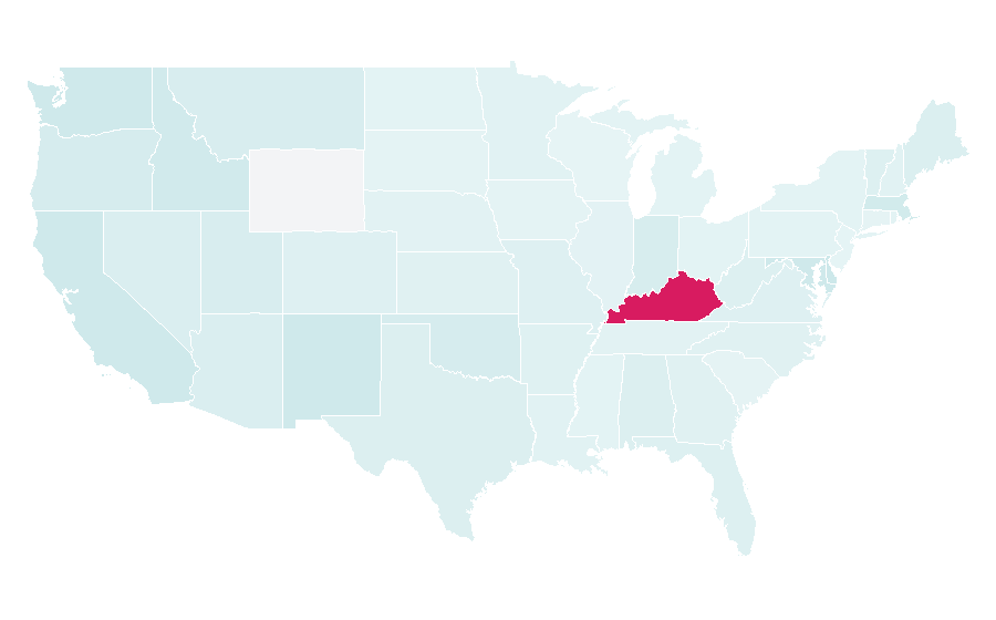 Affinity by region — Kaiju, United States