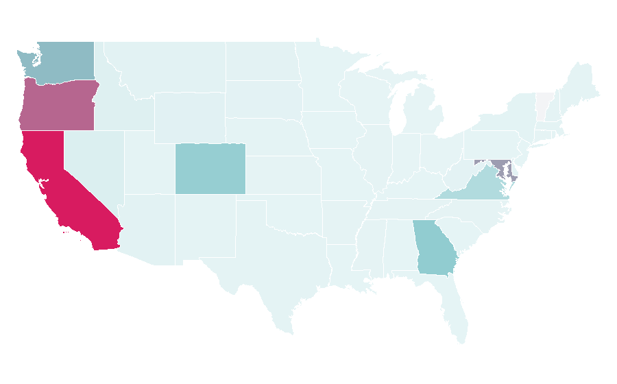 Affinity by region — Kaiser Permanente, United States