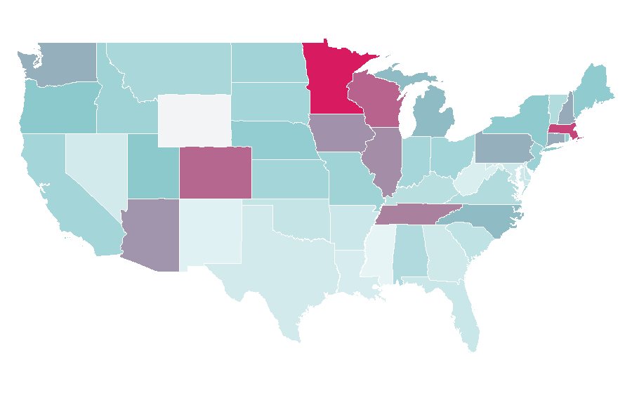 Affinity by region — Kaitlyn Bristowe, United States