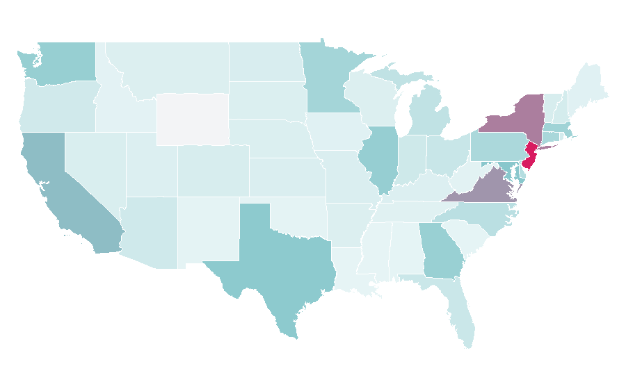 Affinity by region — Kajol, United States