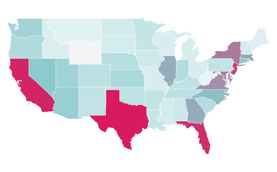 Affinity by region — Kaká, United States