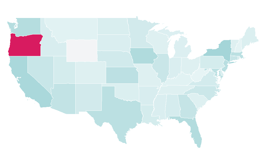 Affinity by region — Kale, United States