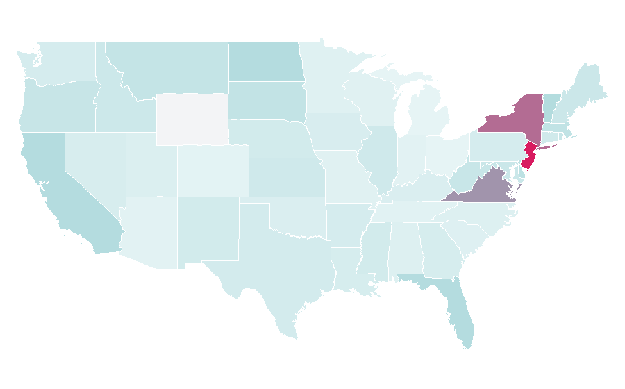 Affinity by region — Kanal D, United States