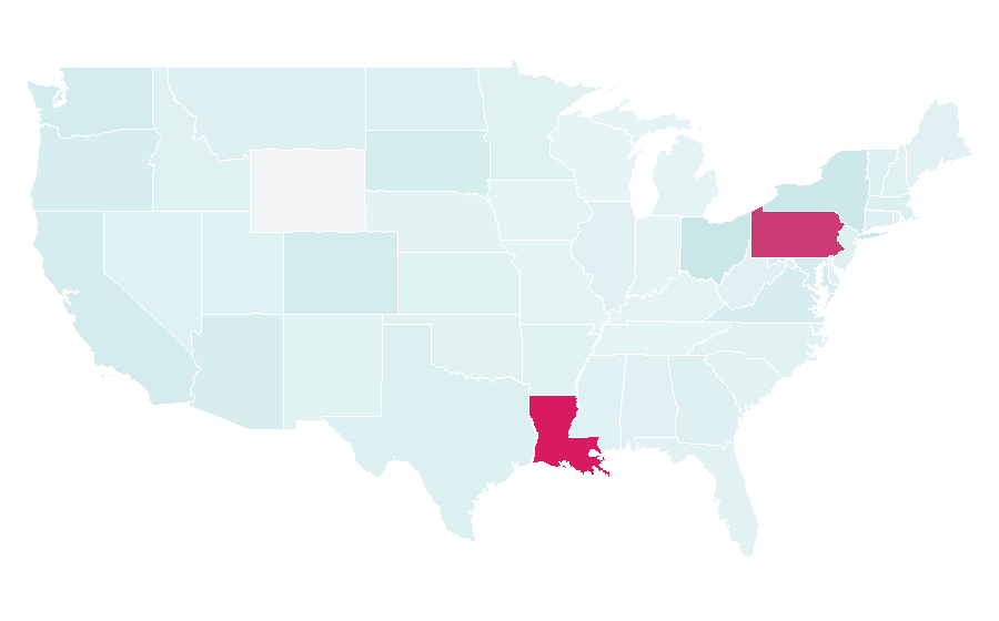 Affinity by region — Kandy, United States