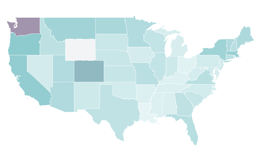 Affinity by region — Kangaroo Island, United States