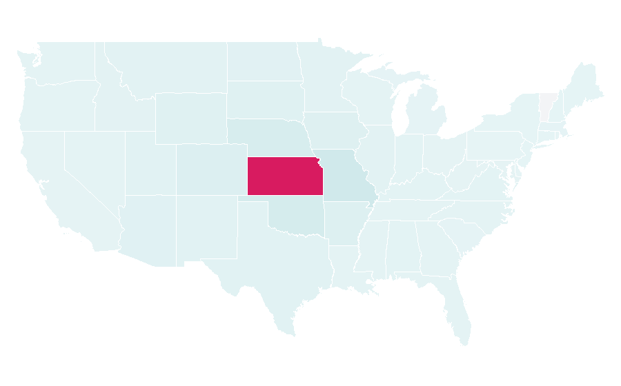 Affinité par région — Kansas, États-Unis