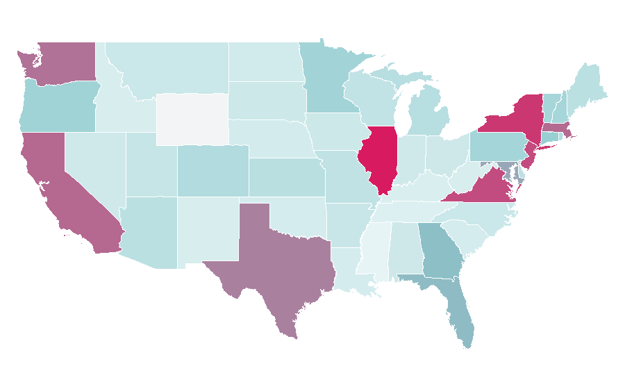 Affinity by region — Karachi, United States