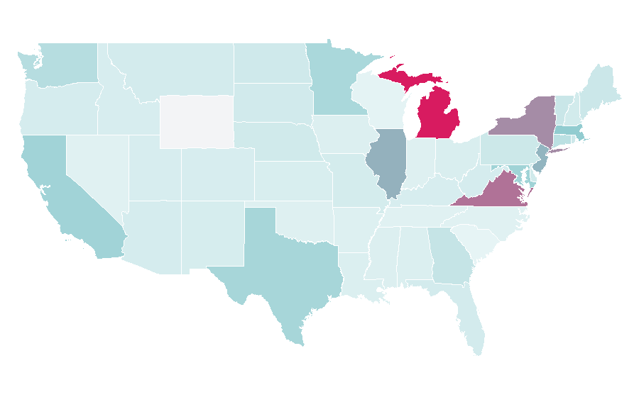 Affinity by region — Karbala, United States