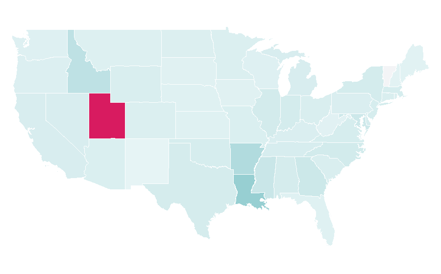 Affinity by region — Karl Malone, United States