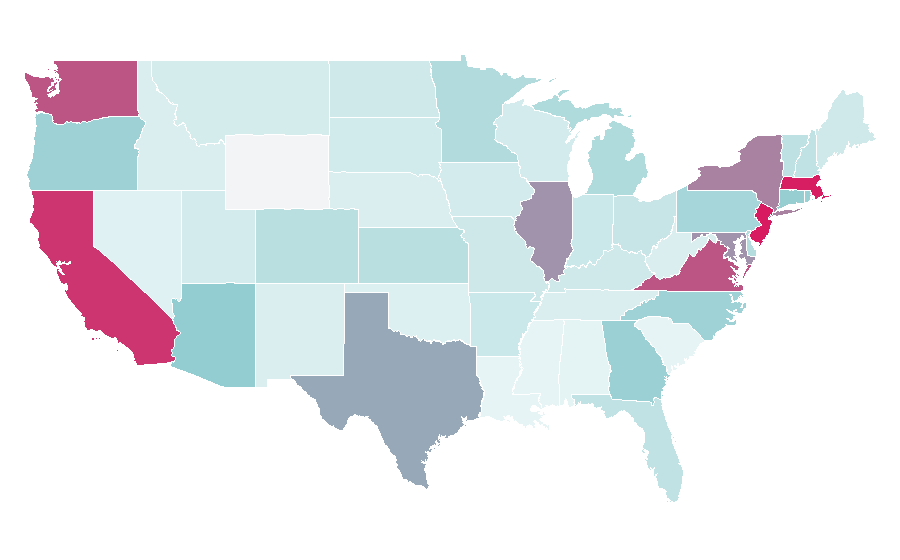 Affinity by region — Karnataka, United States