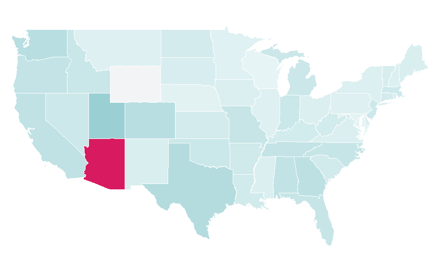 Affinity by region — Kart racing, United States