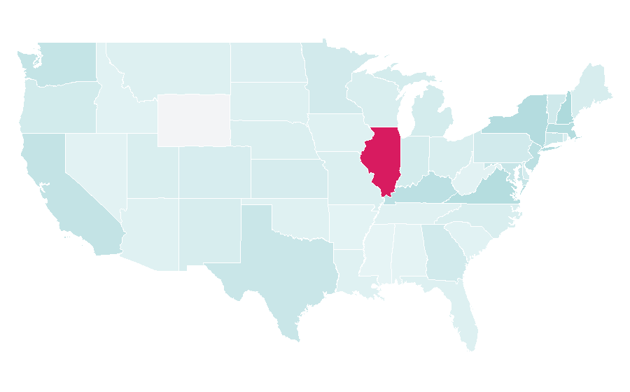 Affinity by region — Kashmir, United States