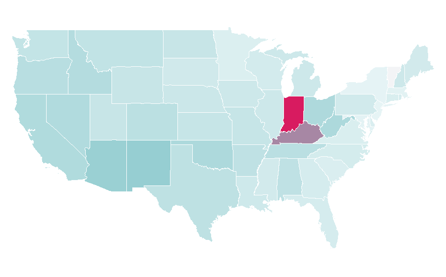 Affinity by region — Kat Von D, United States