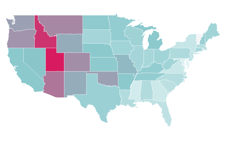 Affinity by region — Kate Beckinsale, United States