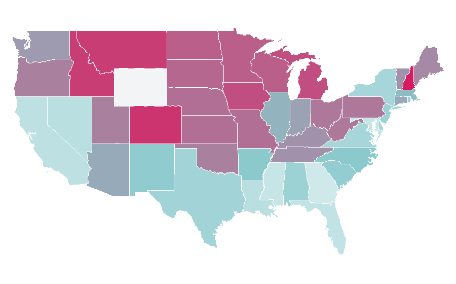 Affinity by region — Kate Mara, United States