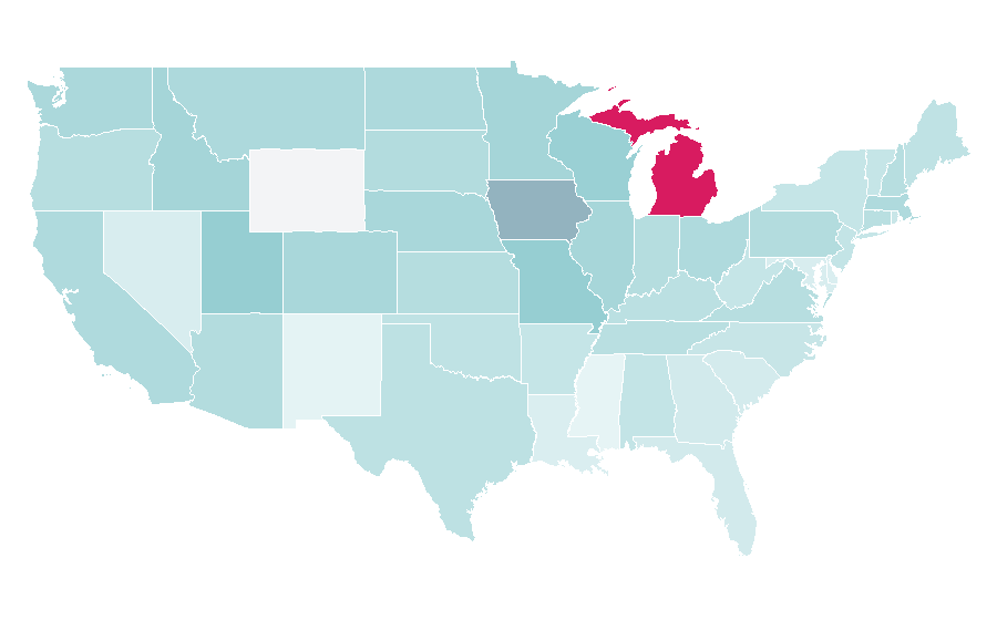 Affinity by region — Kate Upton, United States