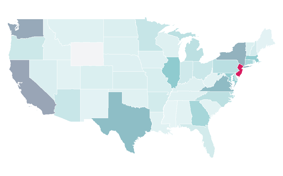 Affinity by region — Katrina Kaif, United States