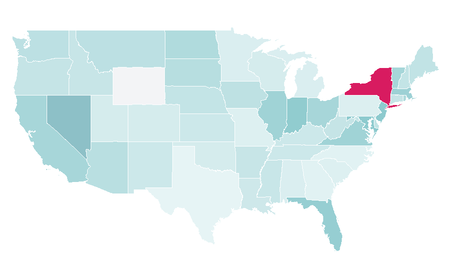 Affinity by region — Kawasaki Frontale, United States