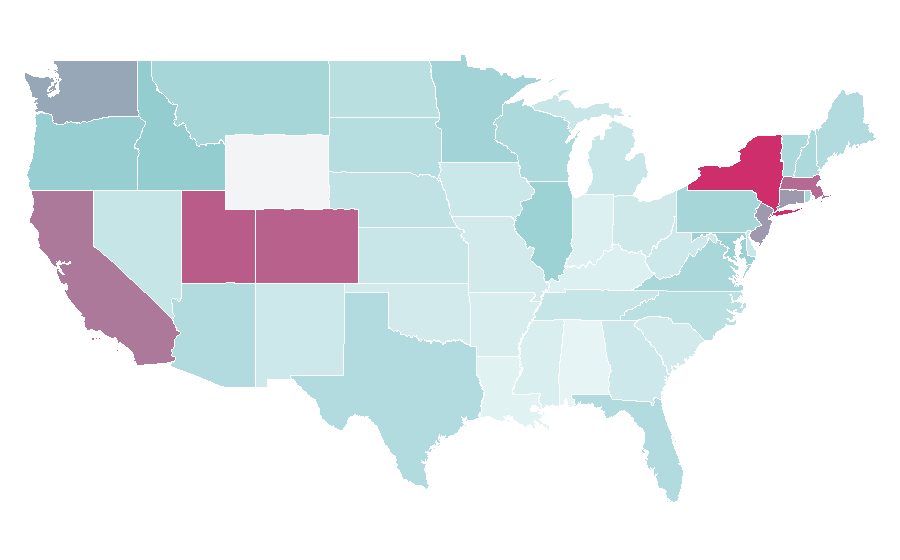 Affinity by region — Kayla Itsines, United States