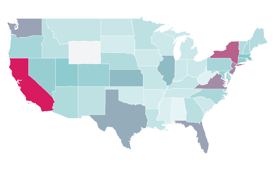 Affinity by region — Kebab, United States