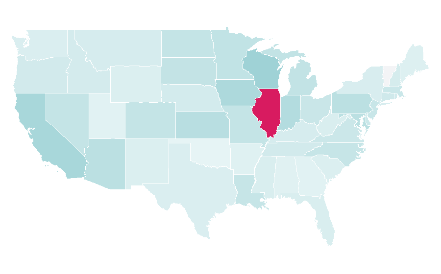 Affinity by region — Keenan Allen, United States