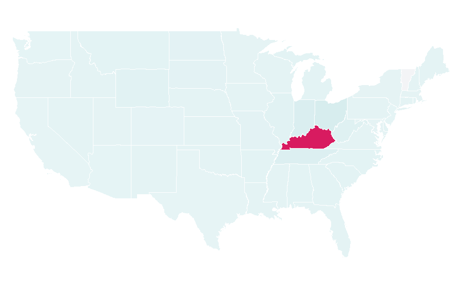 Affinity by region — Keeneland, United States