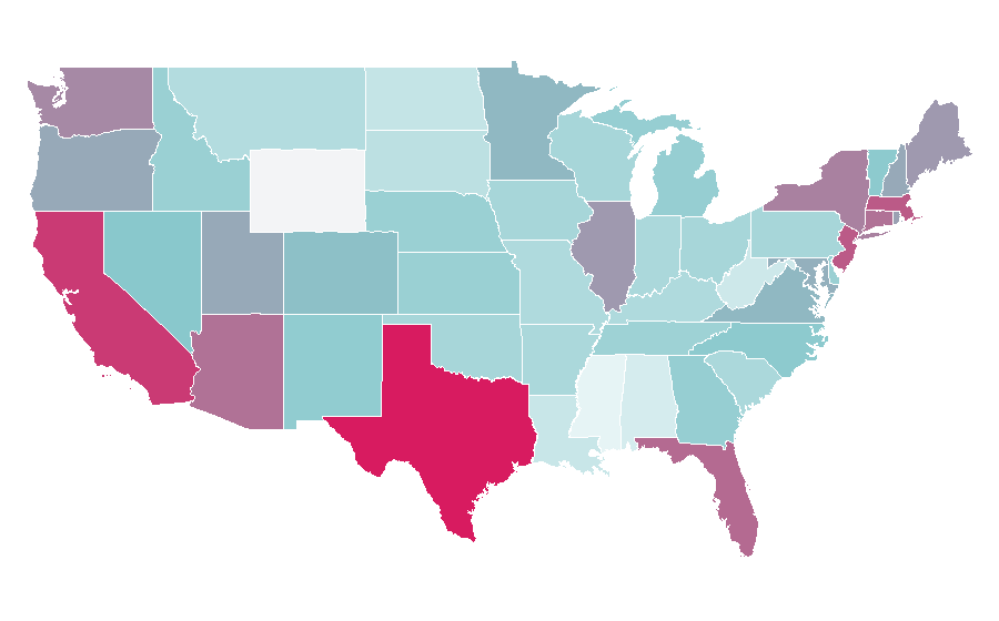 Affinity by region — Kefir, United States