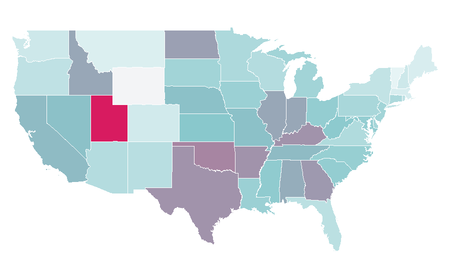 Affinity by region — Kelli Berglund, United States