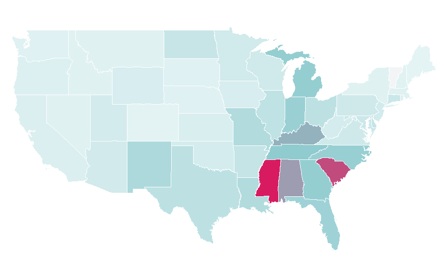 Affinity by region — Kelly Services, United States