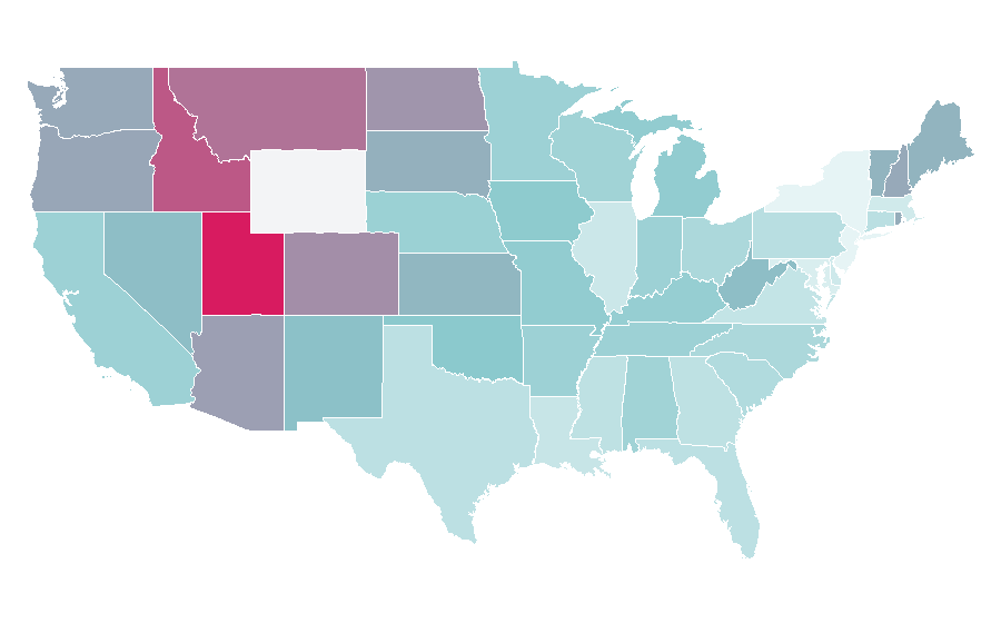 Affinity by region — Ken Block, United States