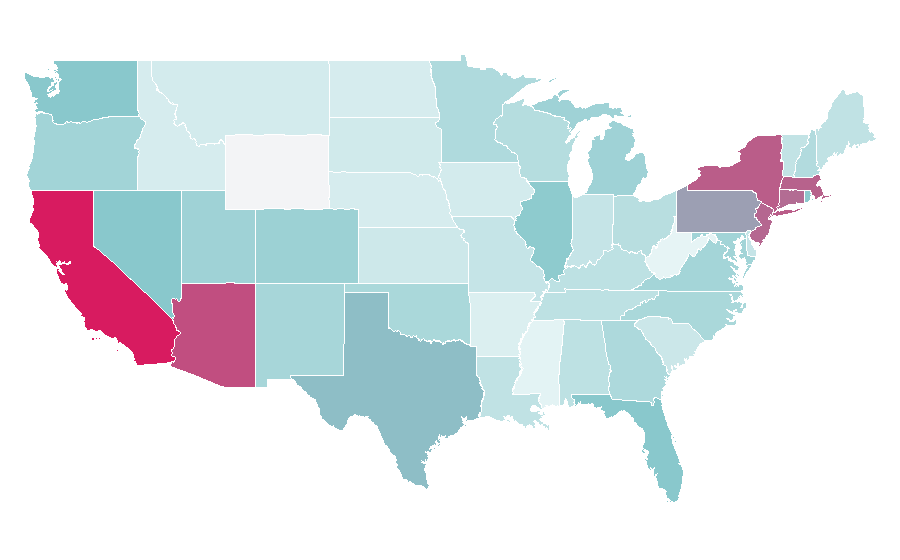 Affinity by region — Kendall Jenner, United States