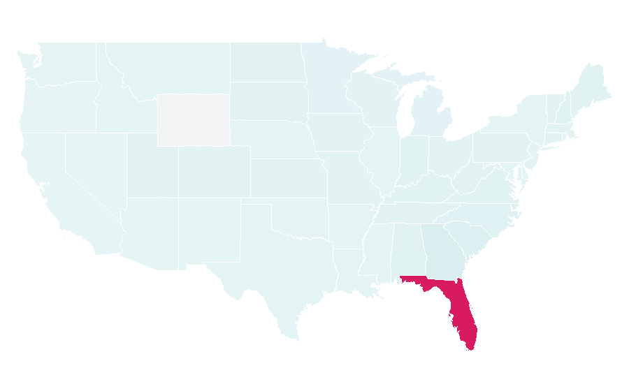 Affinity by region — Kennedy Space Center, United States