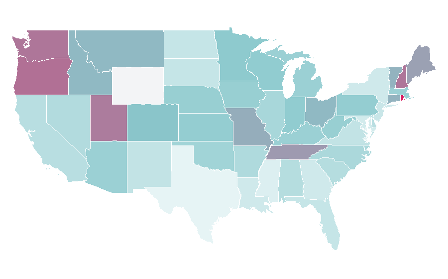 Affinity by region — Kenny Loggins, United States