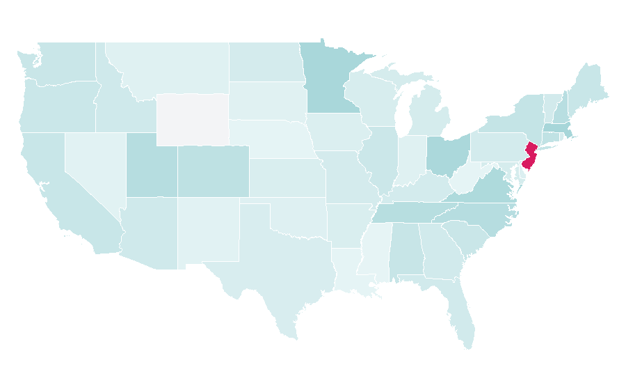 Affinity by region — Kensington Palace, United States